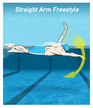 Crawl arm